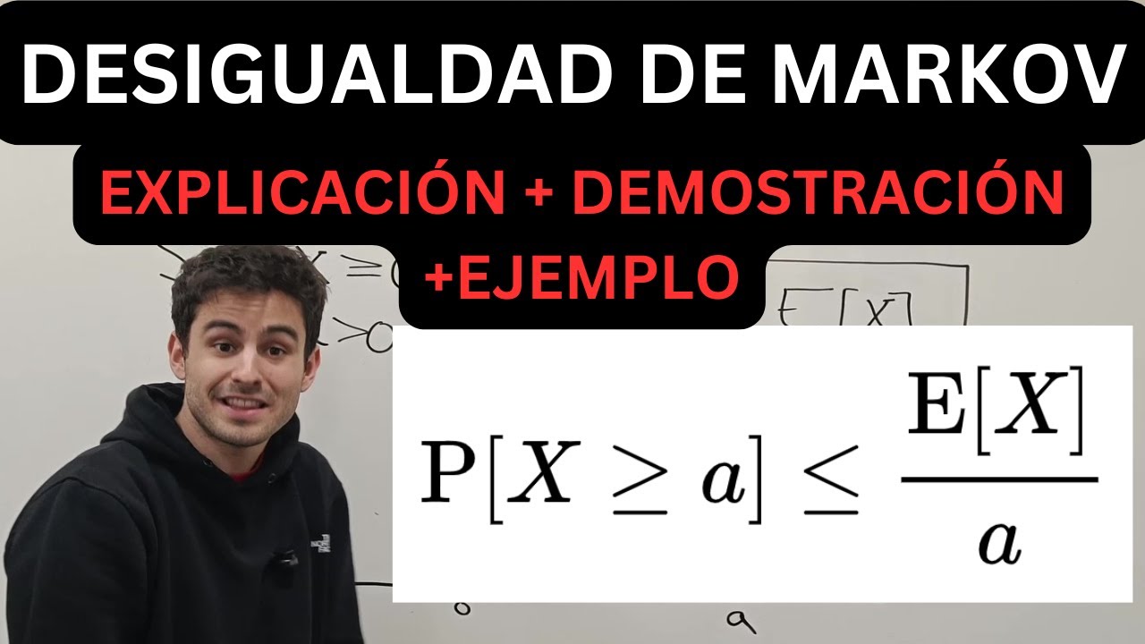 DESIGUALDAD DE MARKOV | EXPLICACIÓN SENCILLA Y EJEMPLO | Probabilidad