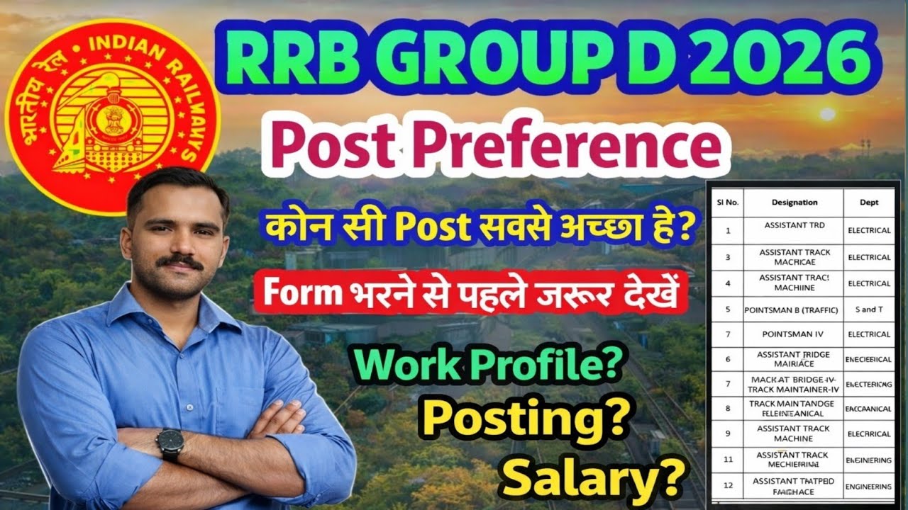 RRB Group D 2026 Vacancy | RRB Group D Post Preference 2026 | Post Wise Details | Groupd job Profile