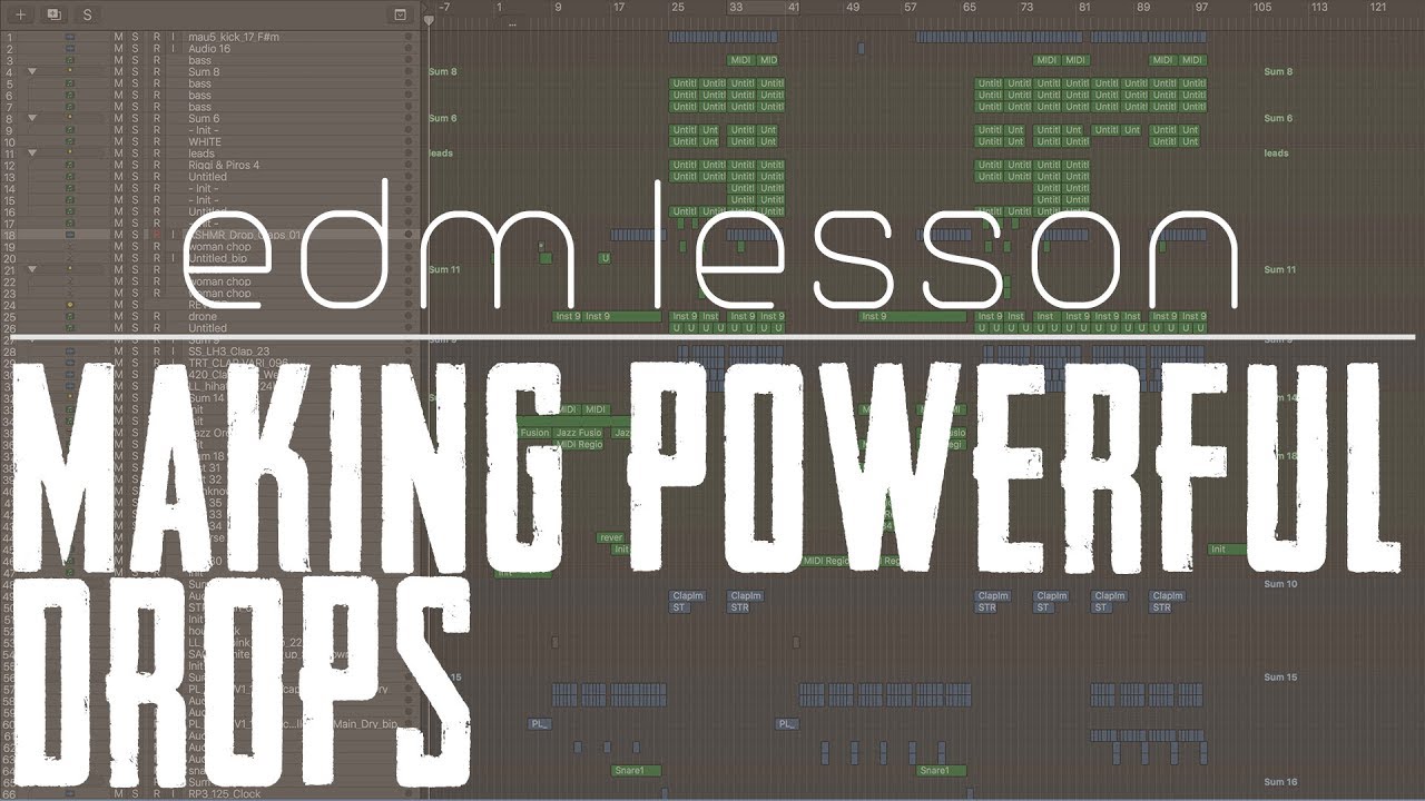 How to Make a Powerful Drop