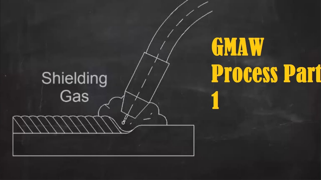 GMAW Process Part 1