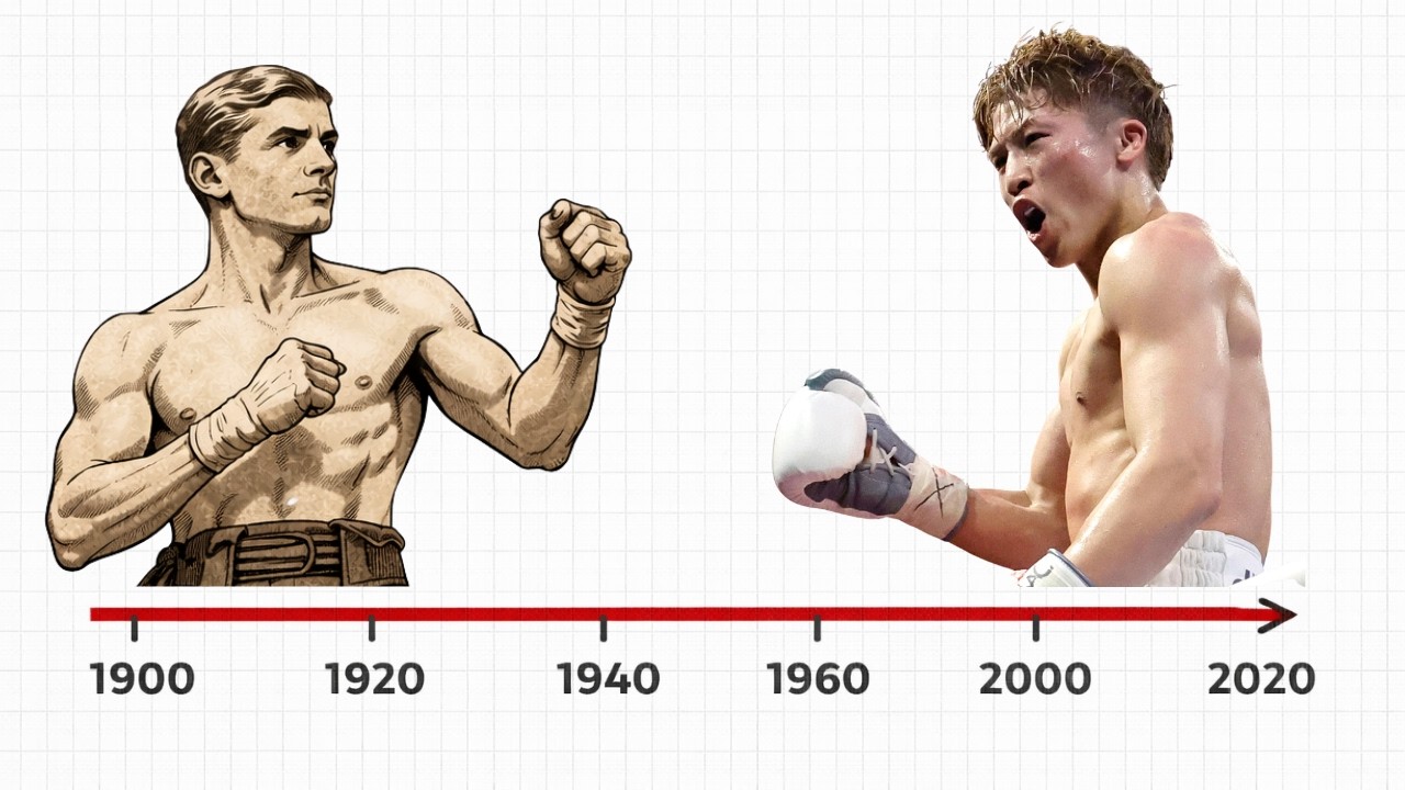Every Era of Bantamweight Boxing Explained