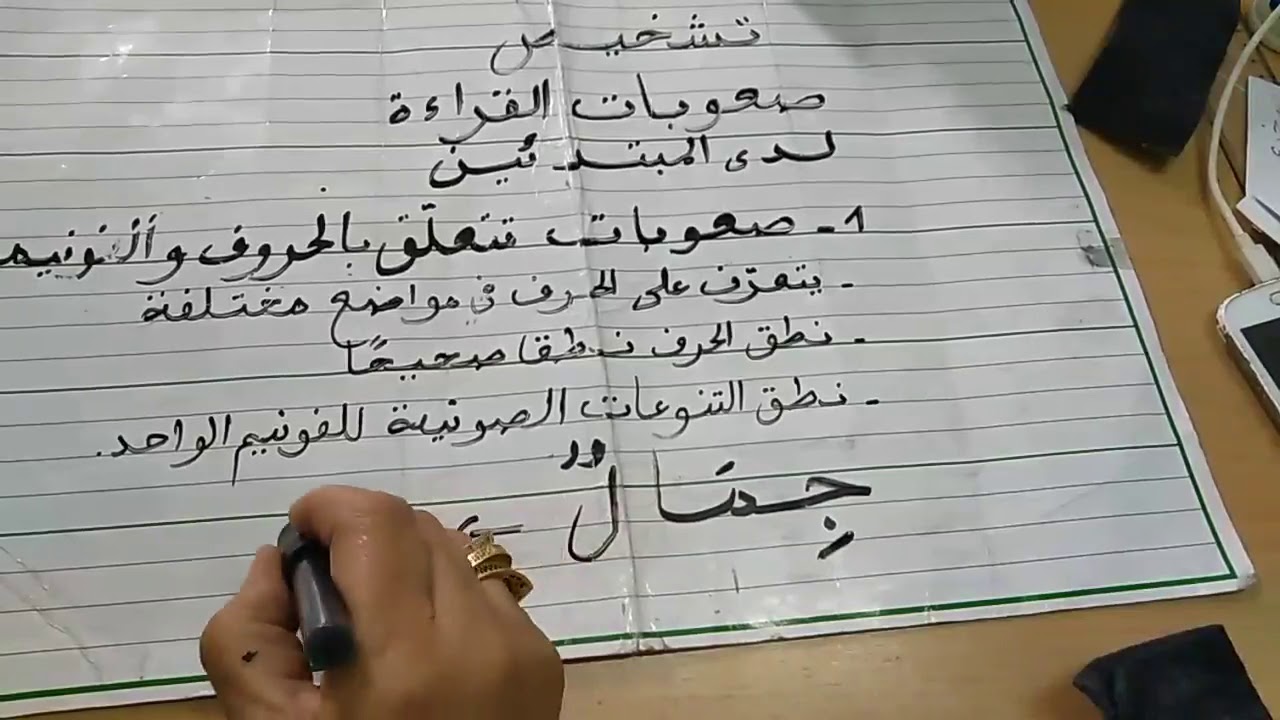 الوعي الصوتي والوعي الفونيمي مع الاستاذة ولهة