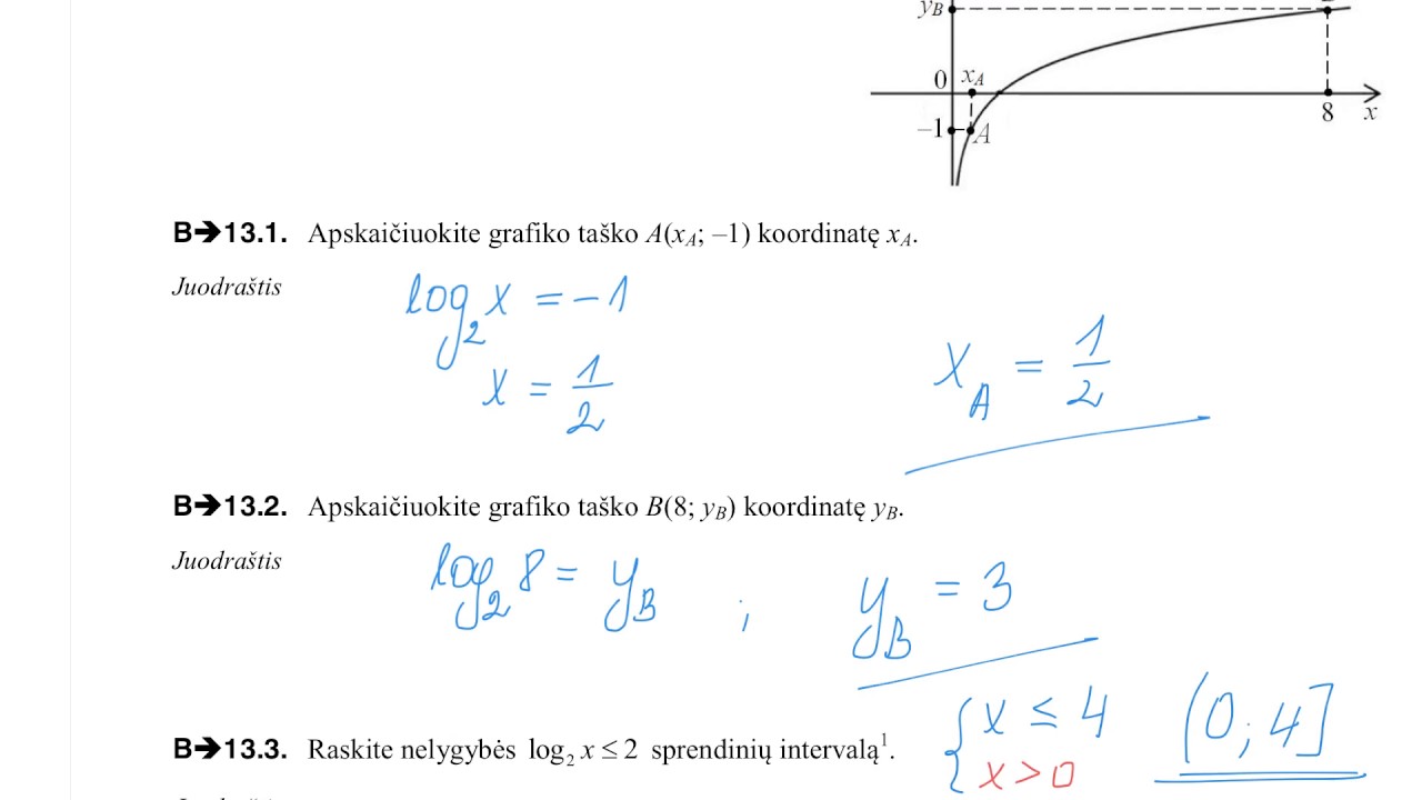 Matematikos valstybinis brandos egzaminas (2017)