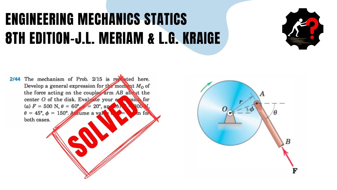 Solved Problem 2.44 | Develop a general expression for the moment Mo of the force acting on ...