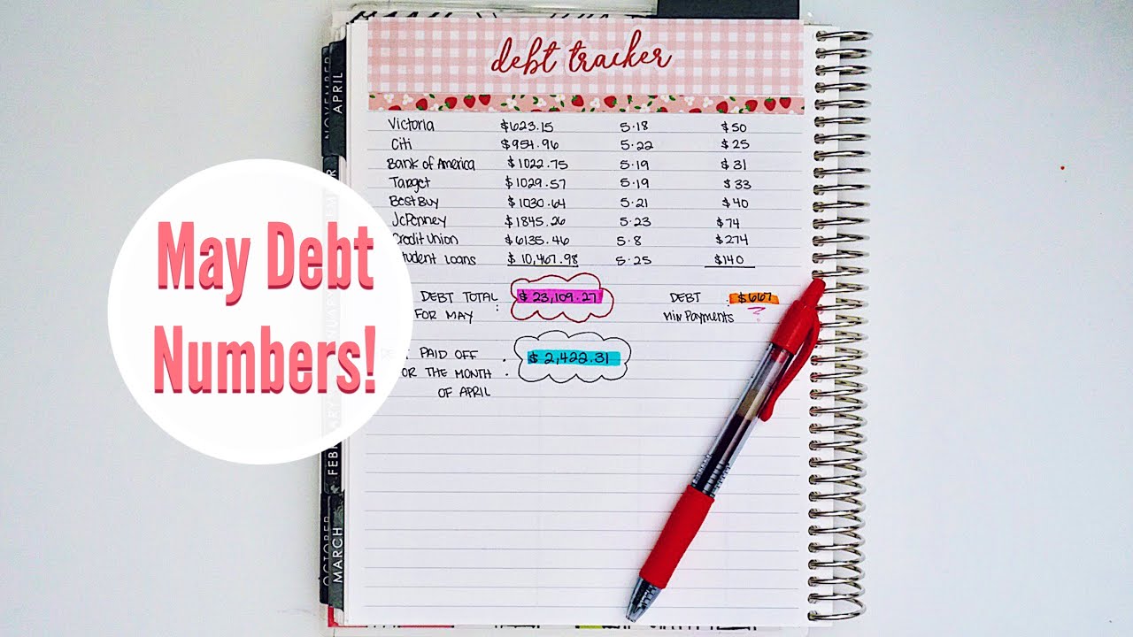 My May Debt Numbers! | Debtfreejourney
