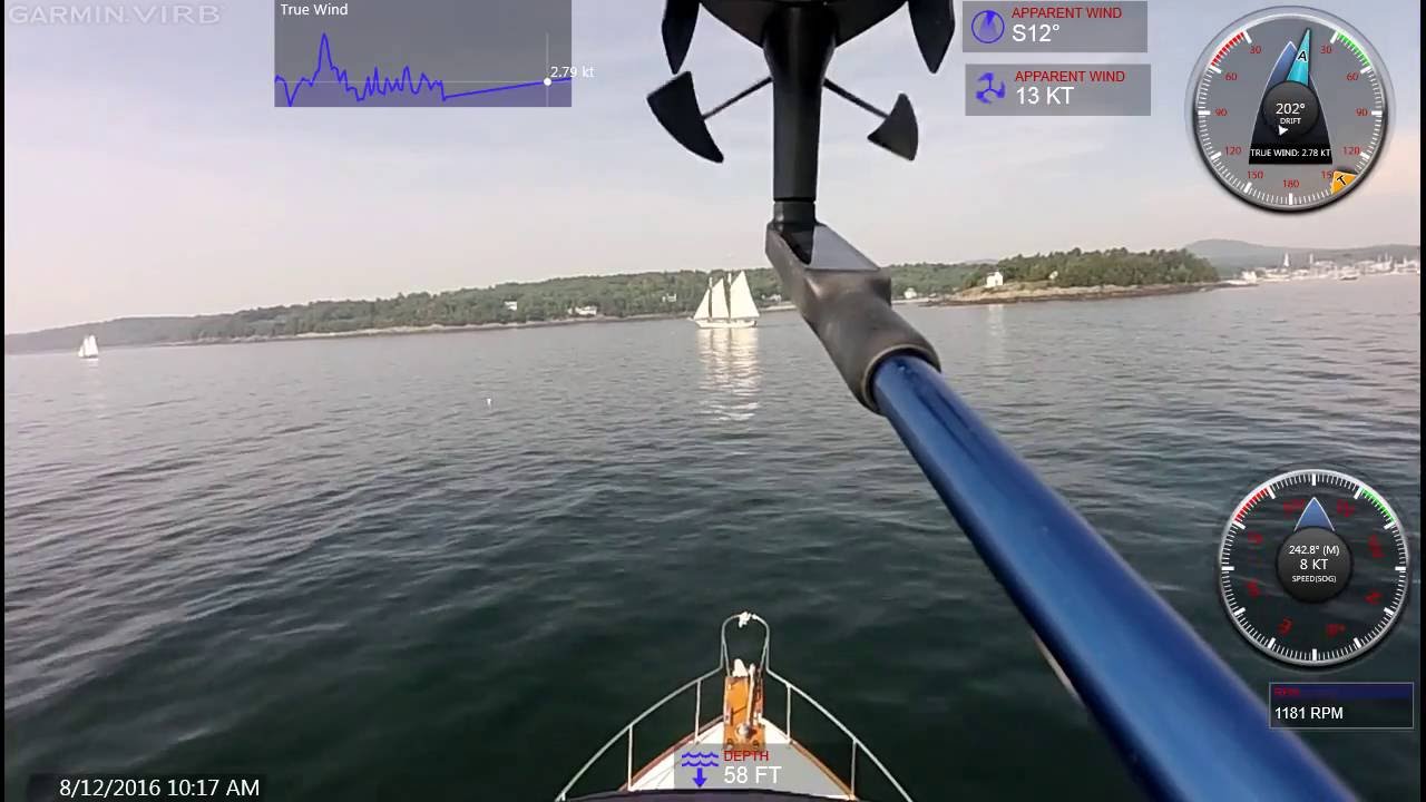 Panbo tests Garmin gWind