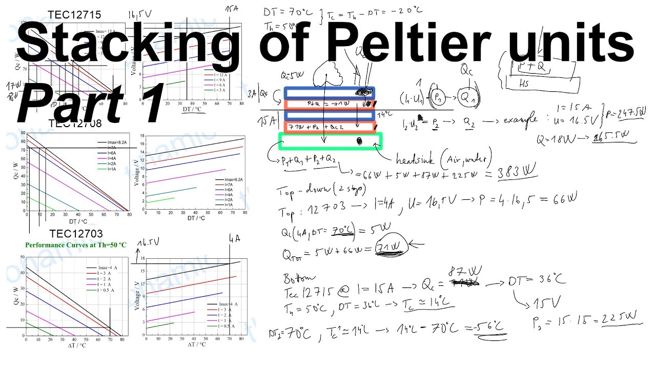 Stacking of Peltier units - Part 1