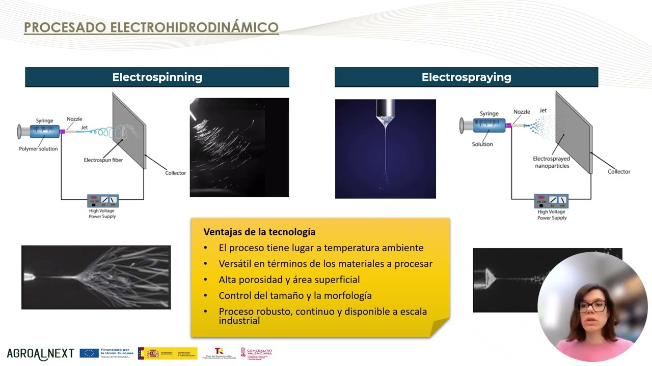 Pildora 4 Diseño de un material sostenible con propiedades activas