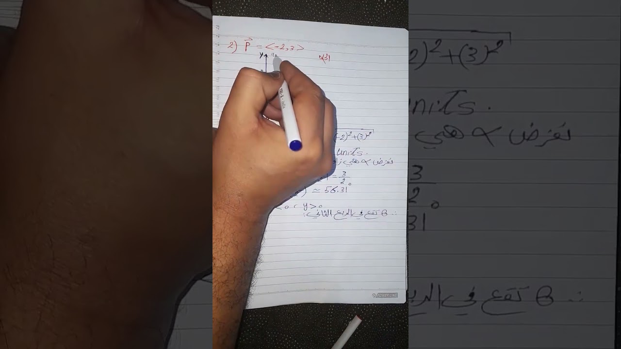 المتجه في المستوى بند1-5 رياضيات ١١علمي فصل أول #math #تعليمي #الصف_الحادي_عشر #الكويت #الشريف_بيفرق