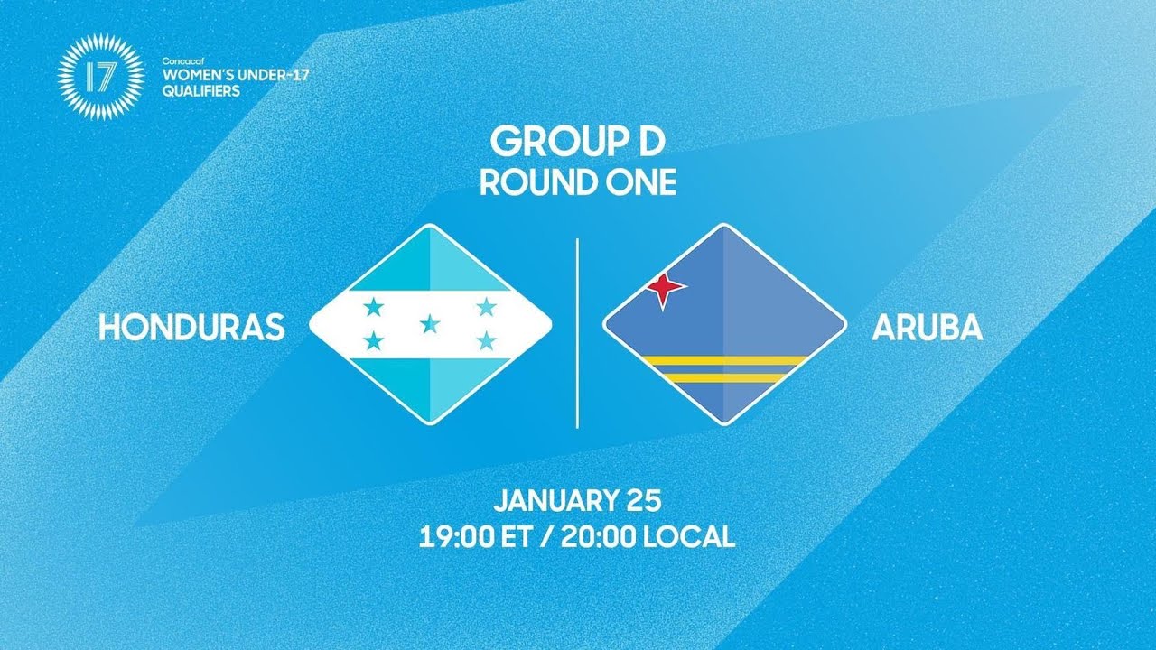 Honduras vs Aruba | 2026 Concacaf Women’s Under-17 Qualifiers
