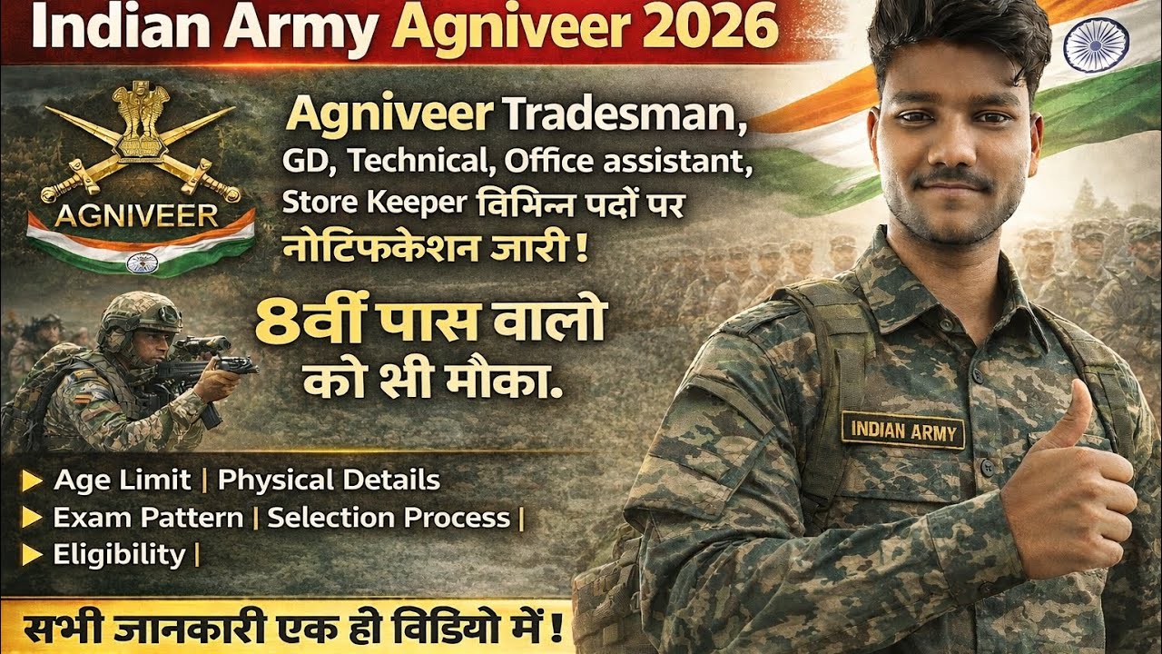 Indian Army 🪖 Agniveer भर्ती 🥰। Exam Pattern। Selection Process। सभी जानकारी।