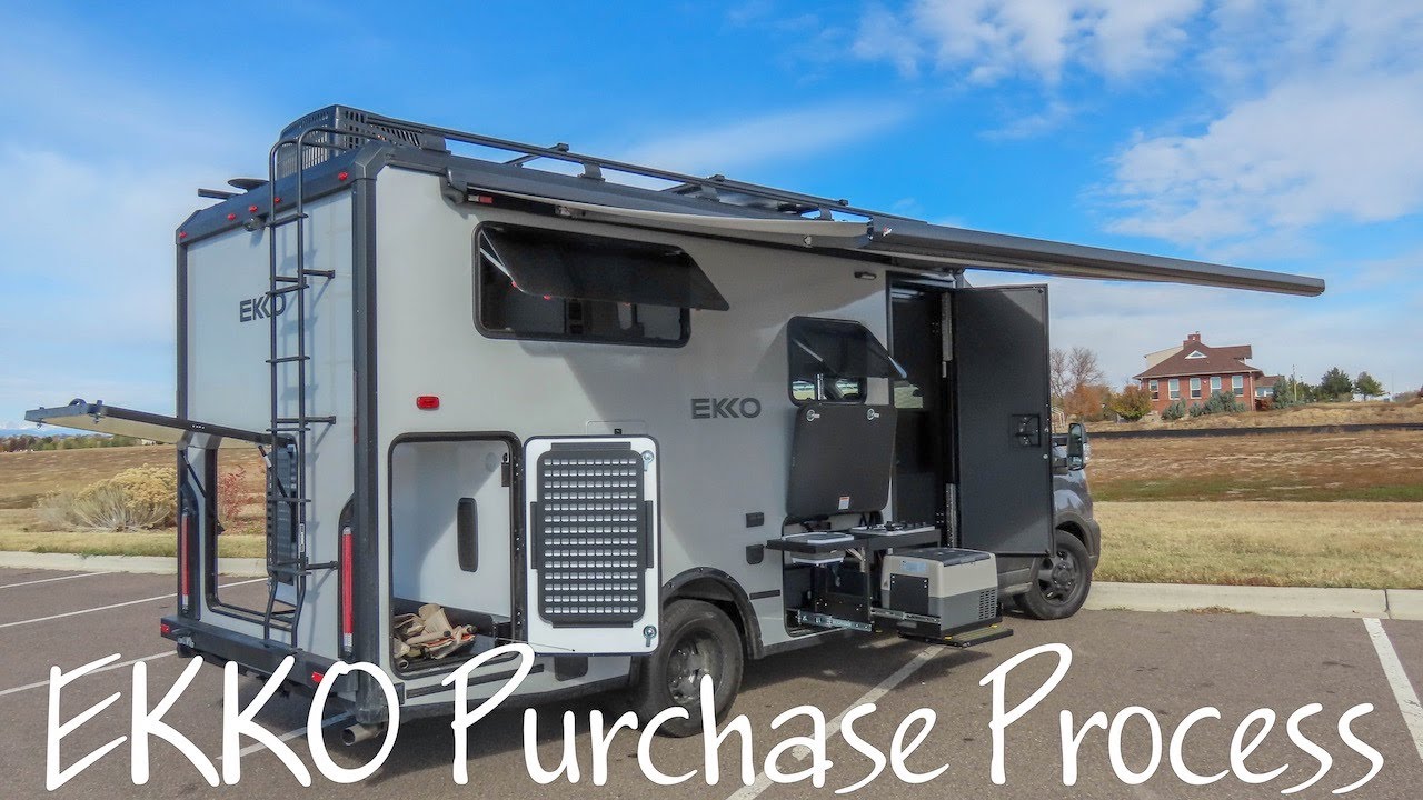 Our EKKO Purchase Process