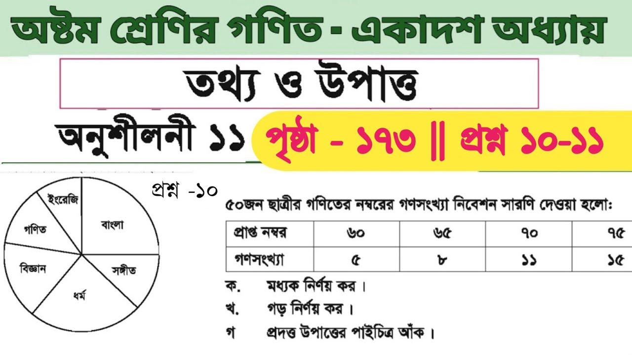 অষ্টম শ্রেণি গণিত | অনুশীলনী ১১ | প্রশ্ন ১০-১১ সমাধান | পৃষ্ঠা ১৭৩ | class 8 math page 173 10-11 no