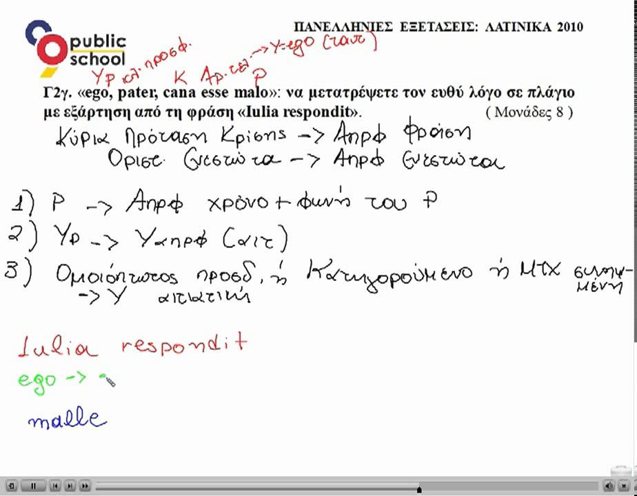 Θέματα 2010 Γ2(γ).Πλάγιος Λόγος - Λατινικά Γ' λυκείου