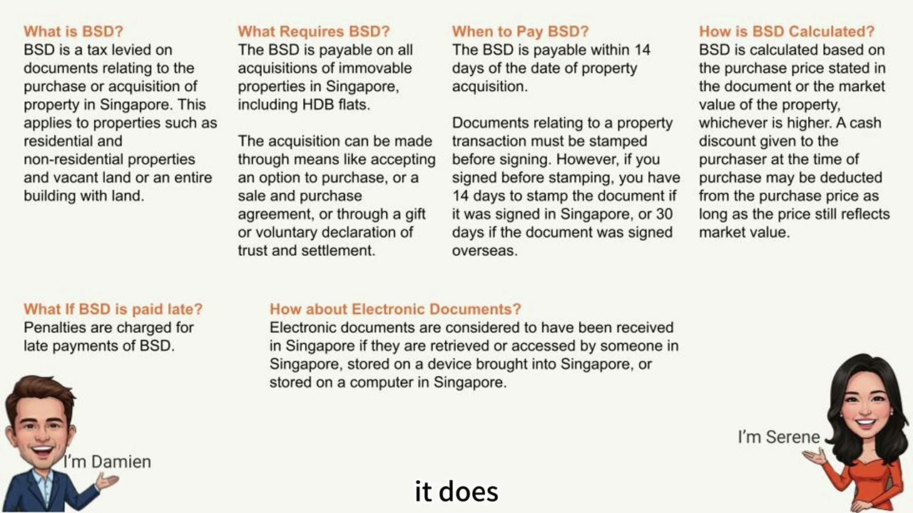 Don't Buy Property in Singapore Before Watching This! (BSD Explained)