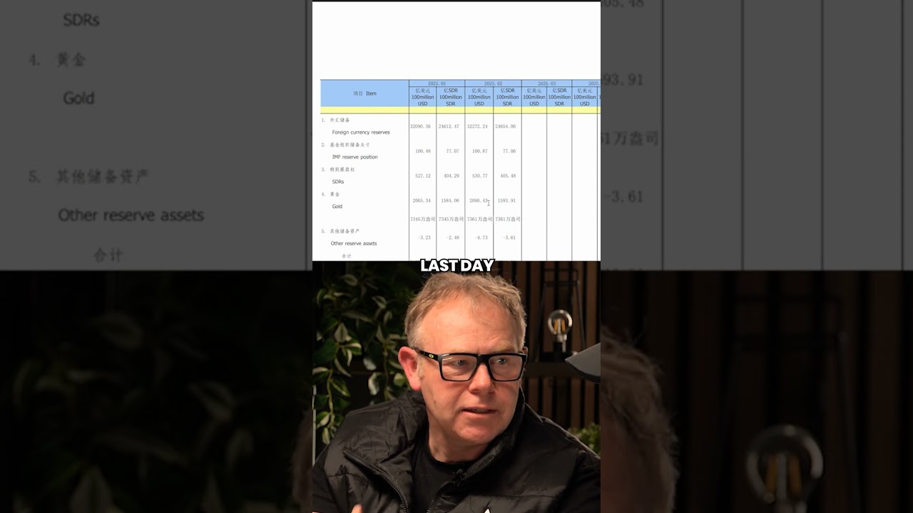 When the Headlines Don&rsquo;t Match the Data 📉