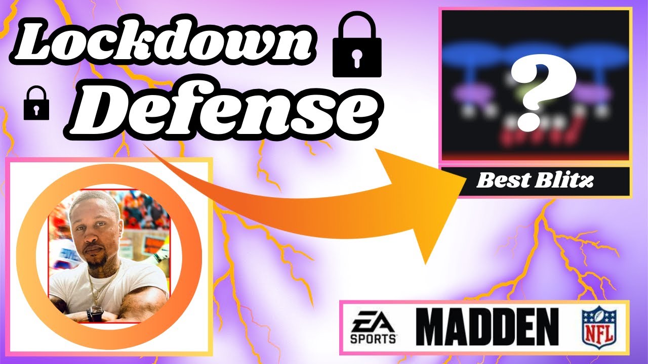 NEW Best Defense in Madden 24!!! -UNSTOPPABLE NANO BLITZ-