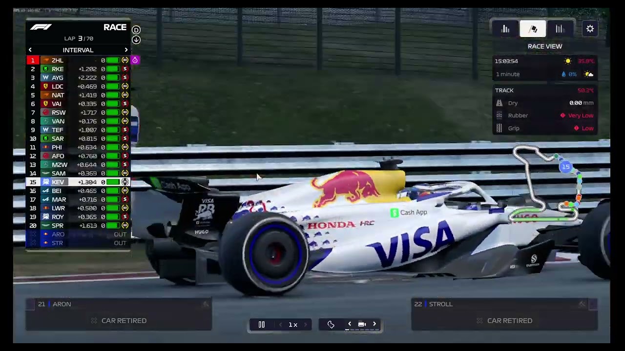 CCF1M Hungarian Grand Prix 2025!
