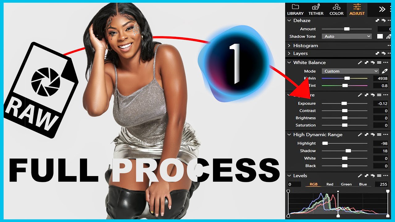 My 7 Step Capture One Raw Image Editing step by step process
