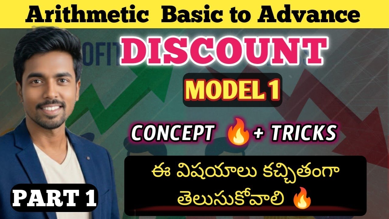 Discount Explained in Easy Way | Discount Tricks for Exams | Telugu