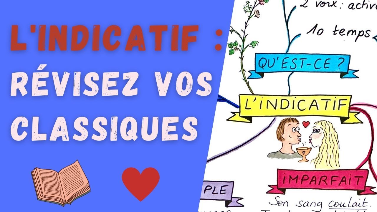 L'INDICATIF, CONJUGAISON et VALEURS : révisez vos classiques🌹