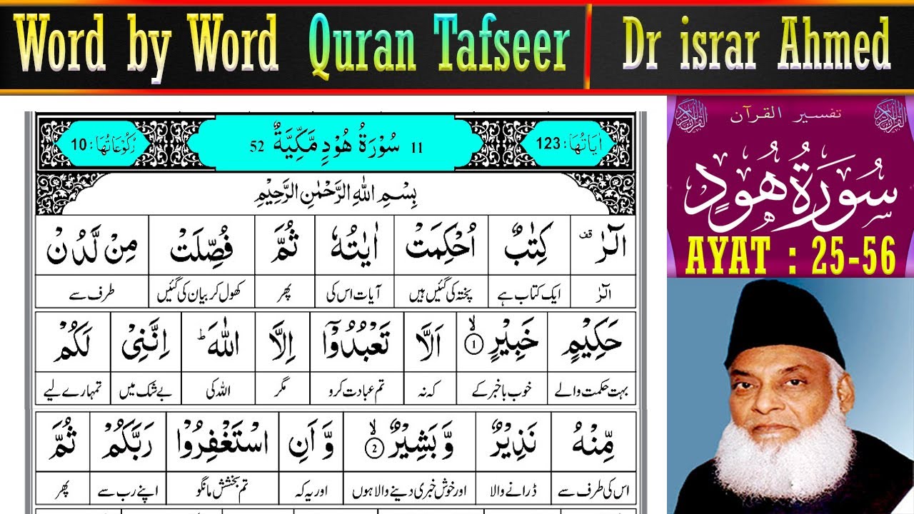  EP 2 | Surah Hud Ayat 25–56 Tafsir | Dr israr Ahmed Quran Tafseer in Urdu