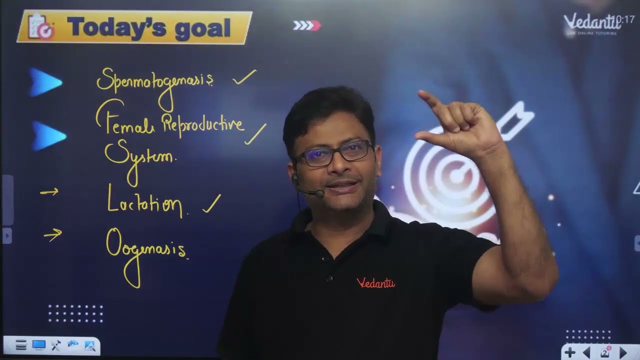 Human Reproduction Lec No 02 By Md Sir Target Bio 360 Batch
