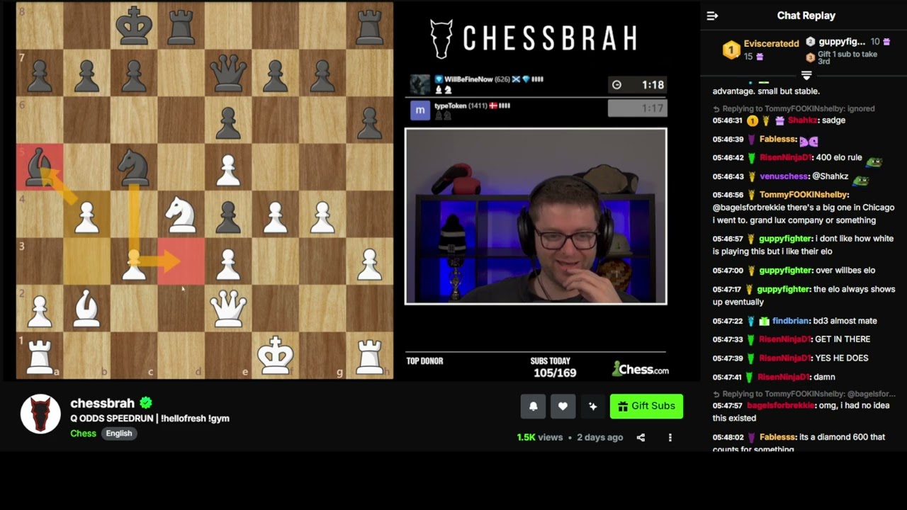 Chessbrah Peoples Champion - WillBeFineNow