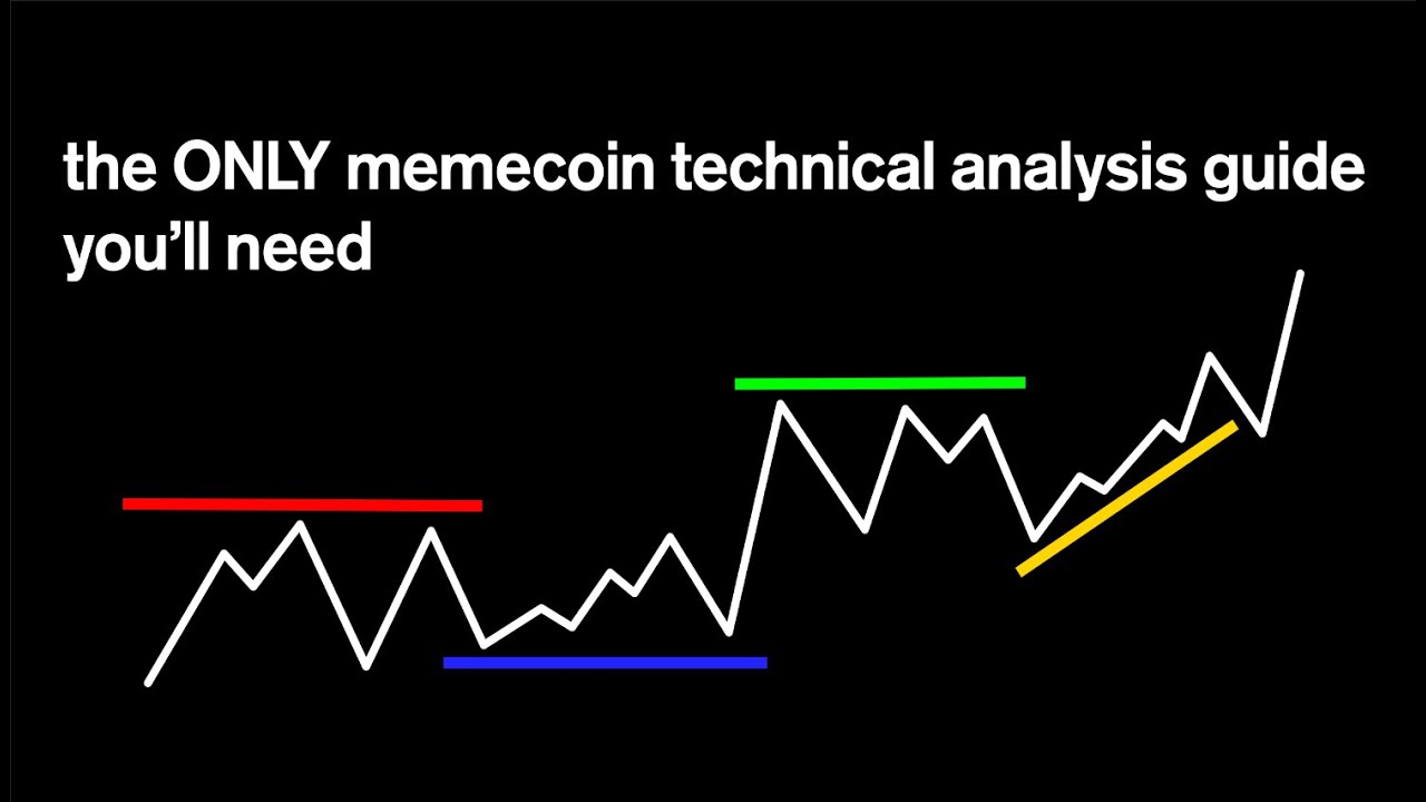 My Memecoin Technical Analyisis SECRETS REVEALED