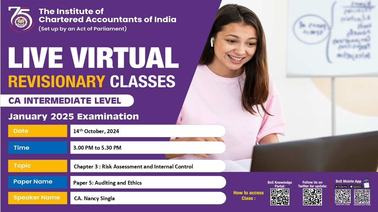 Intermediate Paper 5:A&E | Topic: Ch3: Risk Assessment and Internal Control| Session 2 | 14 Oct 2024