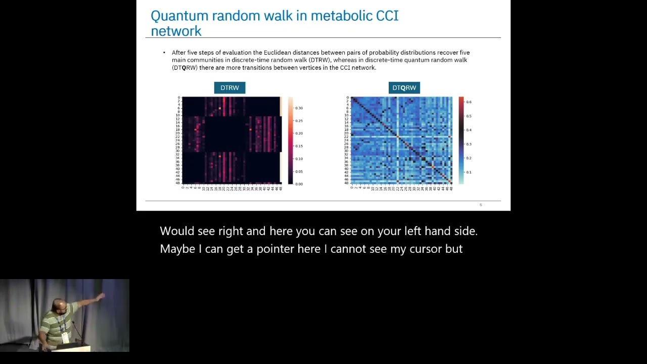 Quantum Random Walks for Biomarker Discovery in... - Aritra Bose - NetBio - ISMB/ECCB 2025