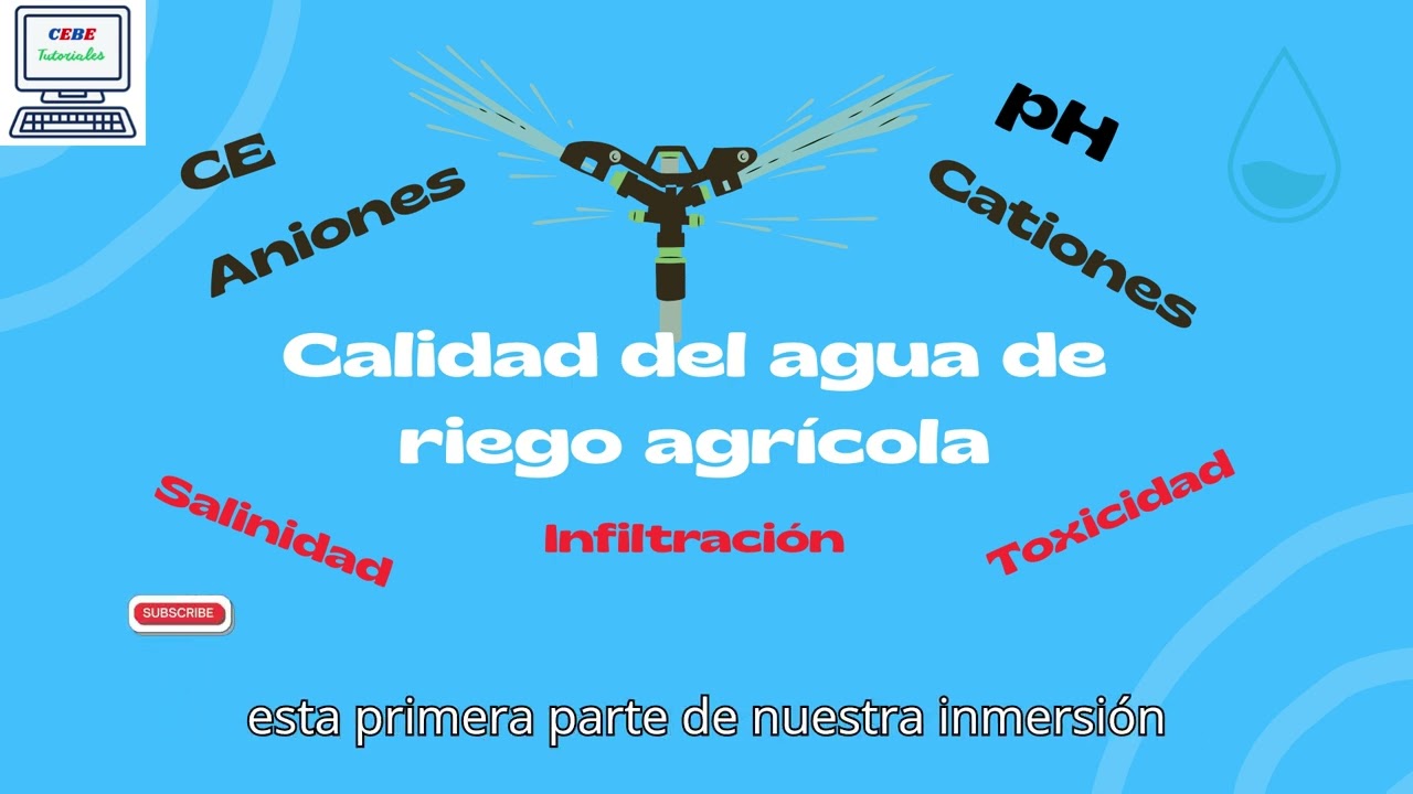 Calidad del agua de riego