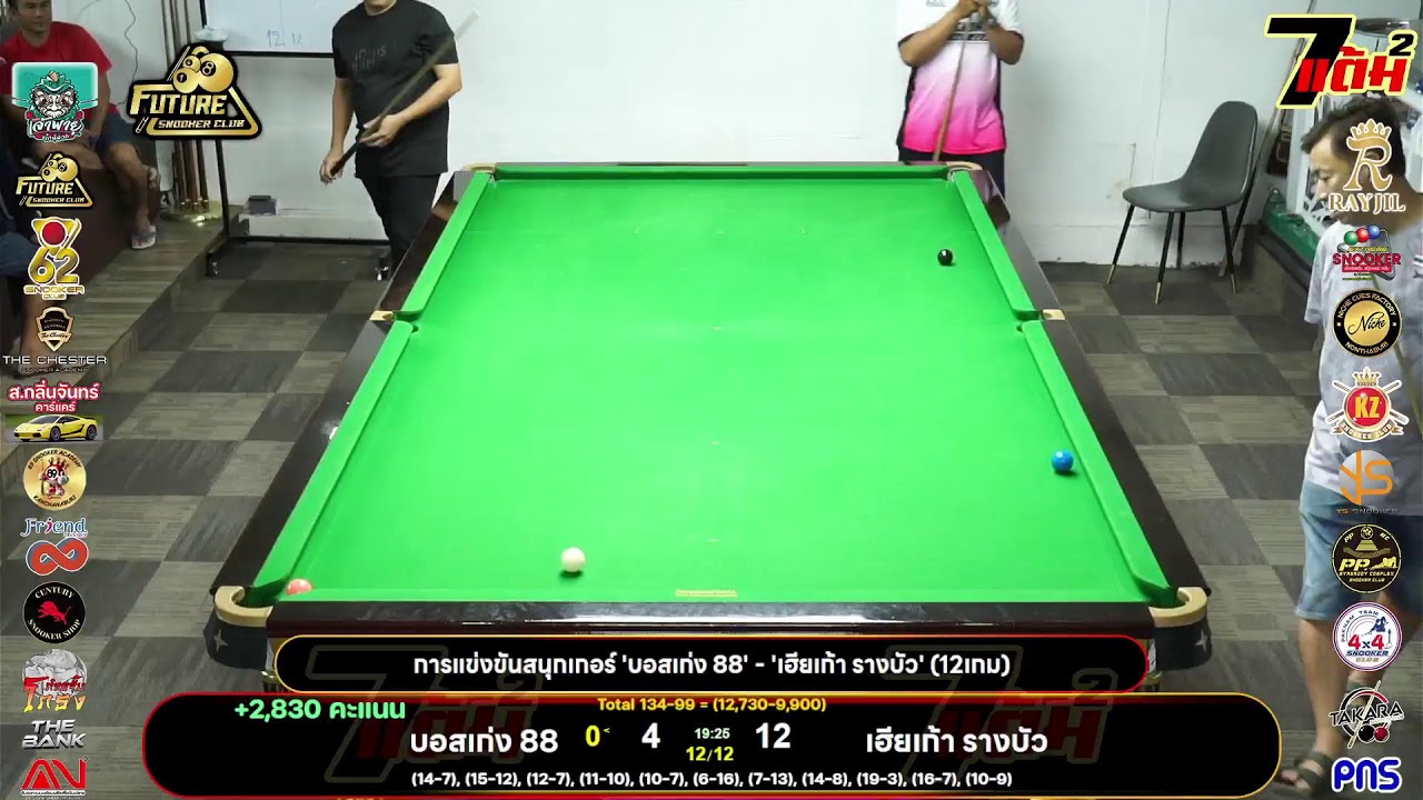 การแข่งขันสนุกเกอร์ 'บอสเก่ง 88' - 'เฮียเก้า รางบัว' (12เกม)