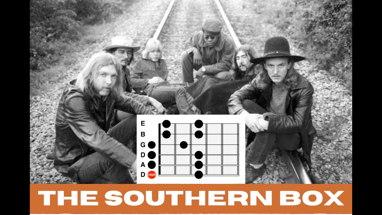 This SIMPLE box will give your guitar playing a SOUTHERN accent!
