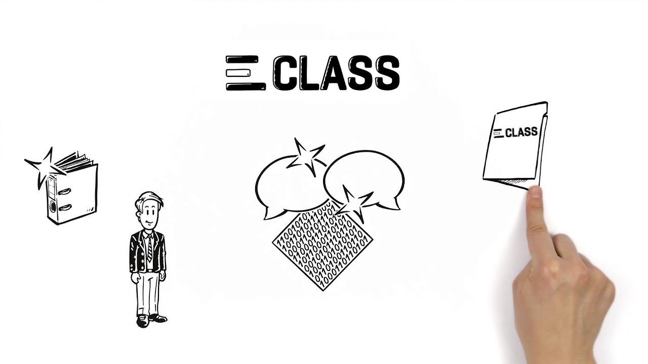 Was ist ECLASS und wie funktioniert's?