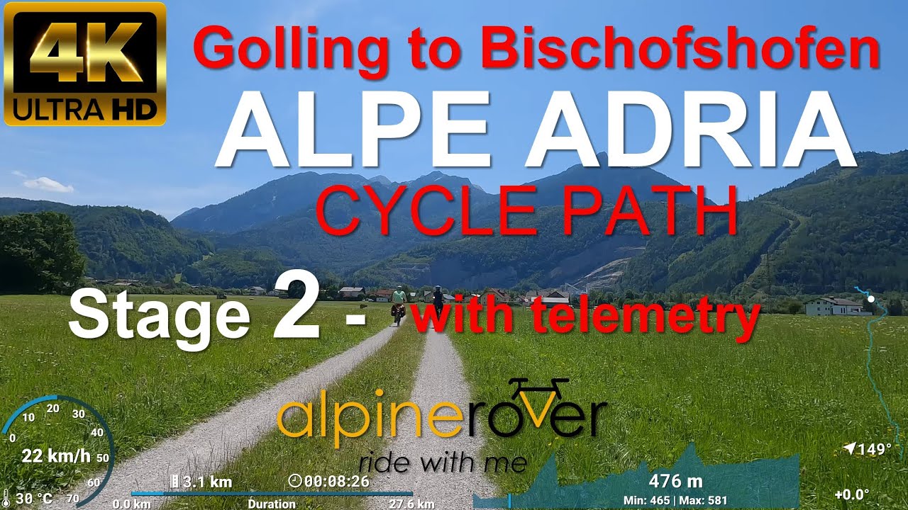 Ciclovia Alpe Adria Radweg - 2 Golling to Bischofshofen - Indoor Cycling Video - with telemetry