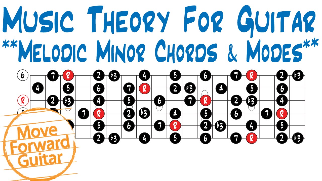 Music Theory for Guitar - Melodic Minor Chords & Modes