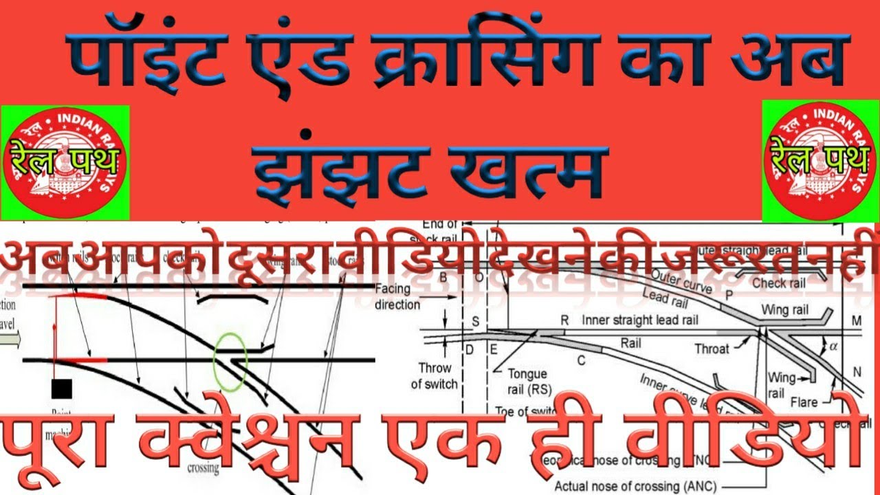 Point and crossing |Indian Railway points and crossing |पॉइंट एंड क्रासिंग| Railway switch crossing
