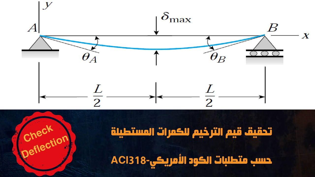 5-تحقيق قيم الترخيم للكمرات المستطيلة   - حسب الكود الأمريكي