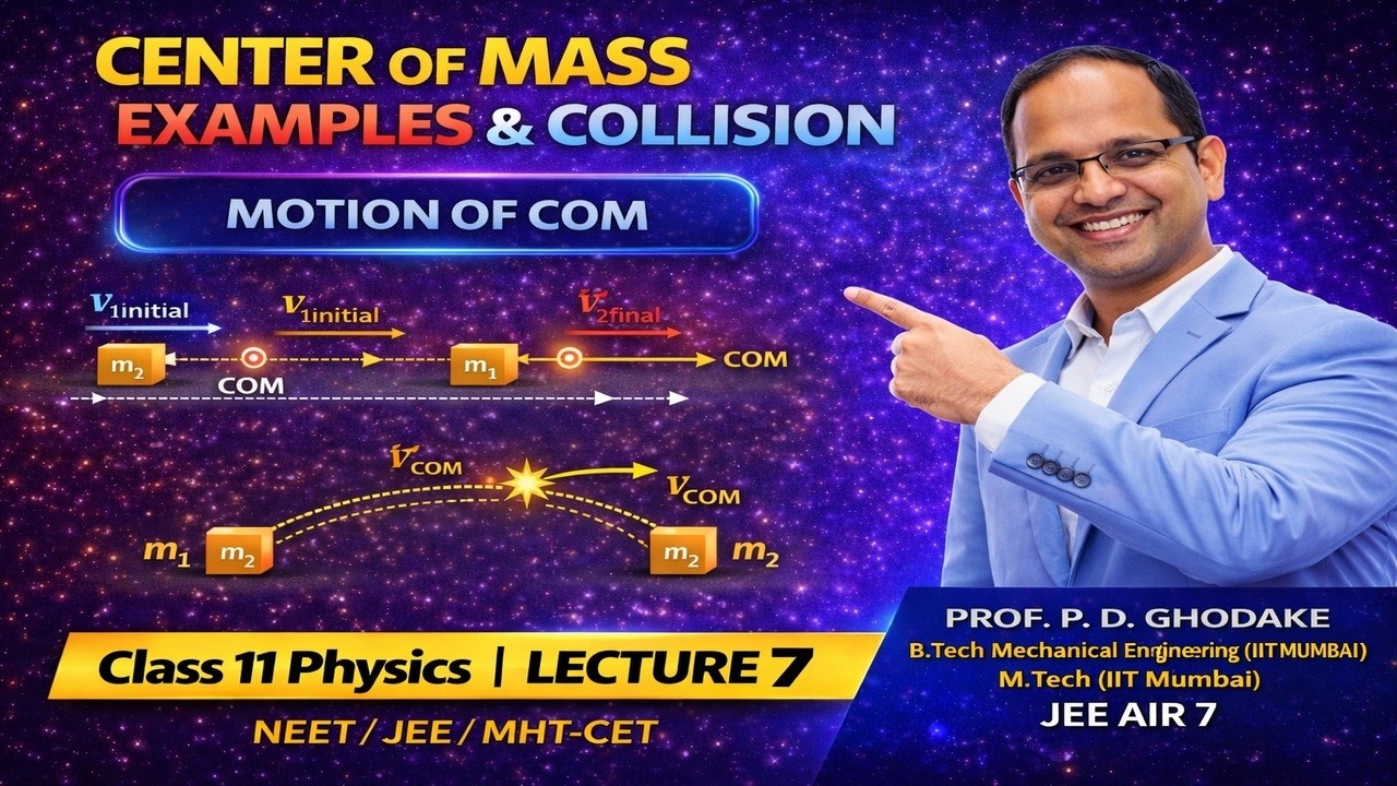 Center of Mass Examples & Collision | Motion of COM | Class 11 Physics | Lecture 7