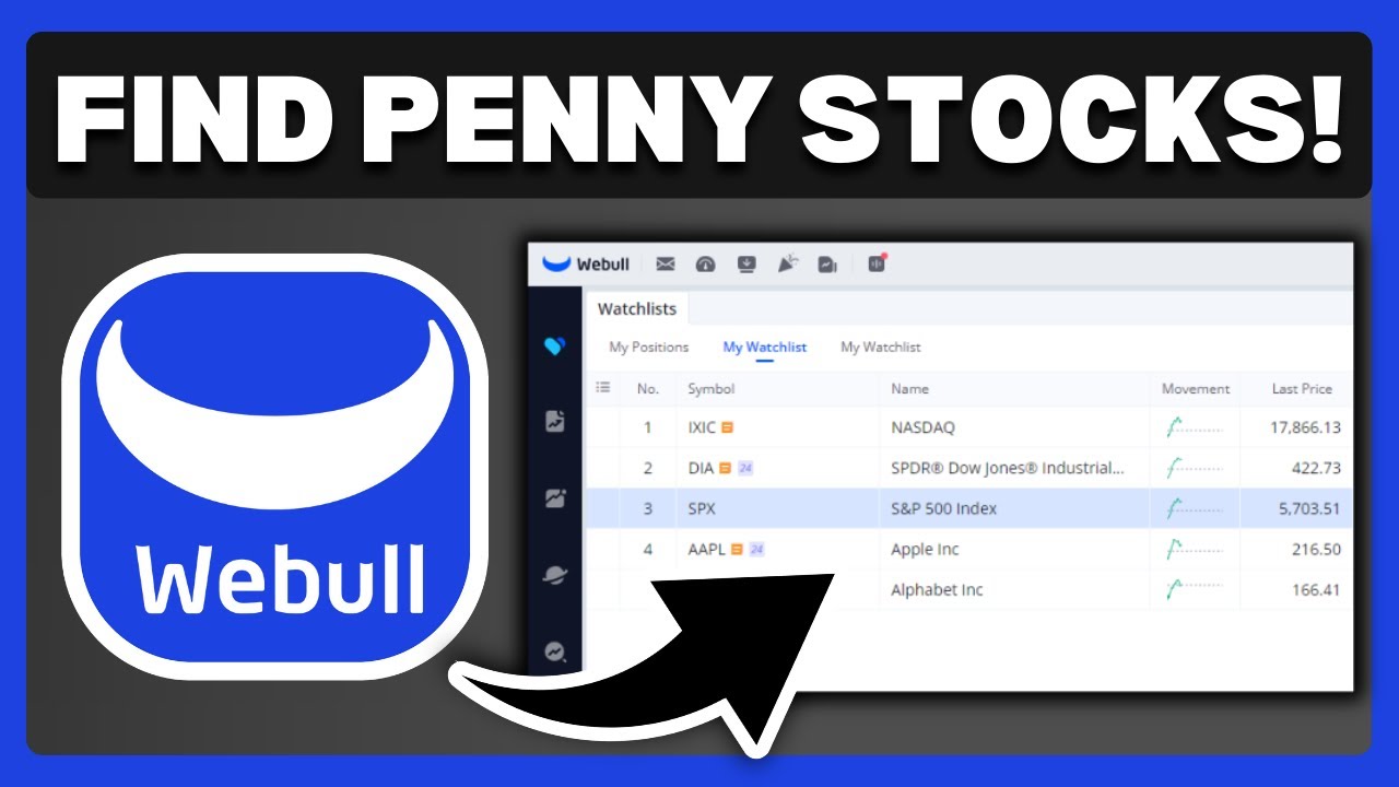 How To Find Penny Stocks On Webull - Full Guide