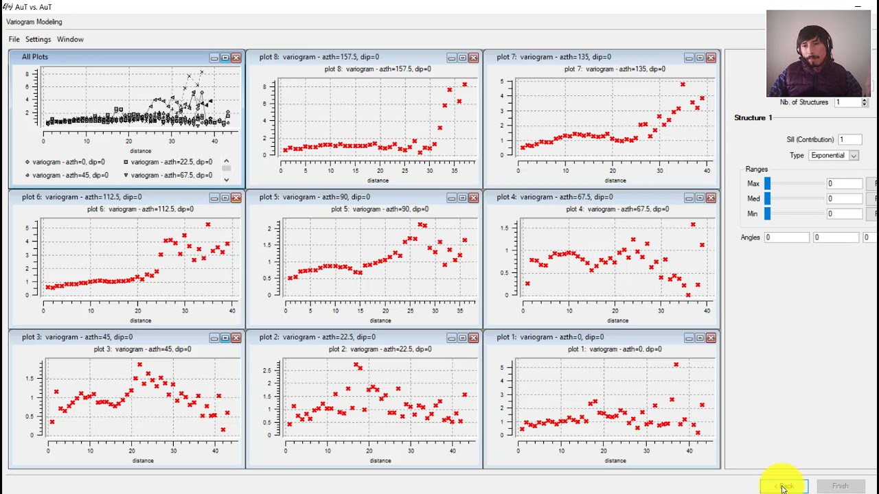 Variograma en SGEMS