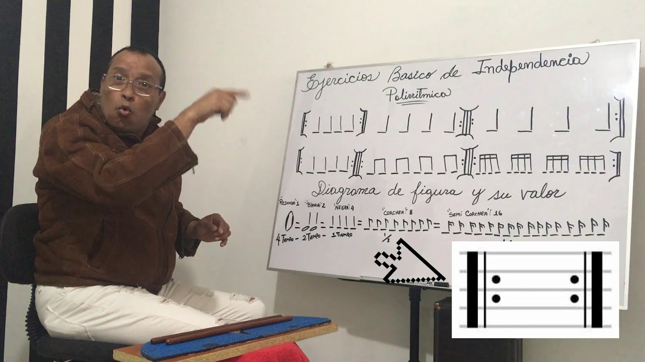 Como Aprender independencia Ritmica (Percusion)