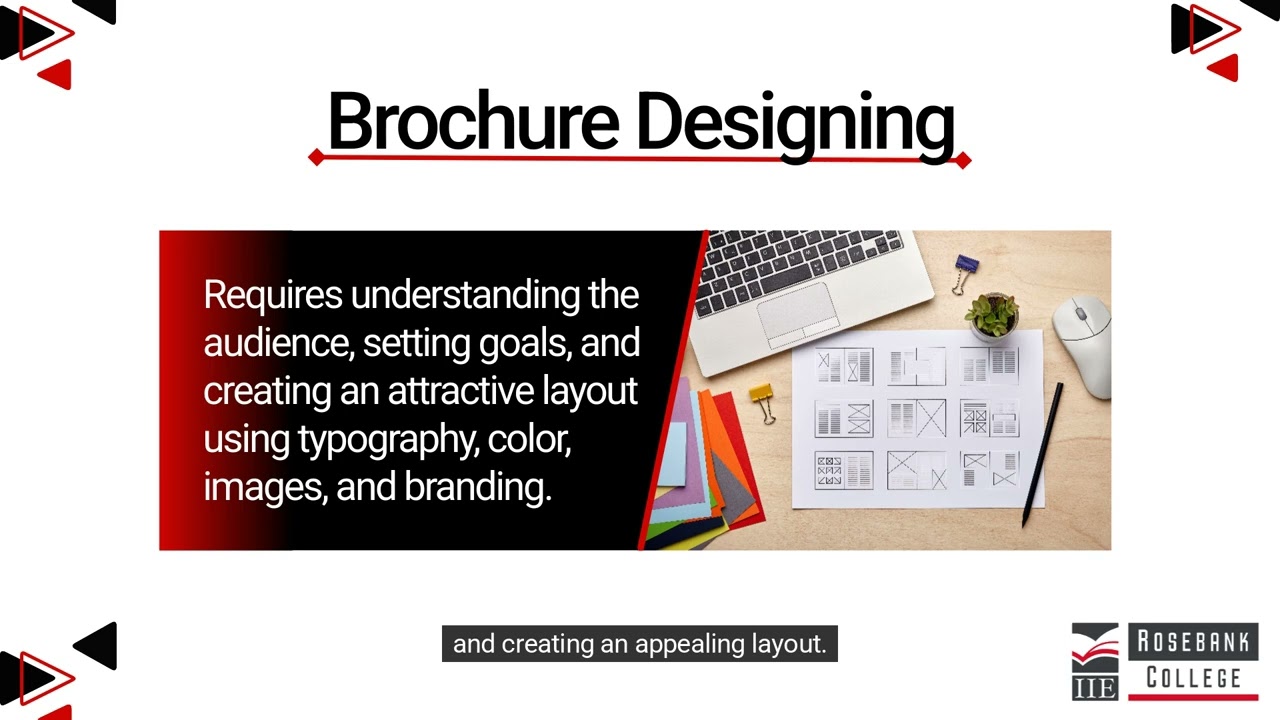 Discuss the creative process to Brochure designing (LU5/LO2)