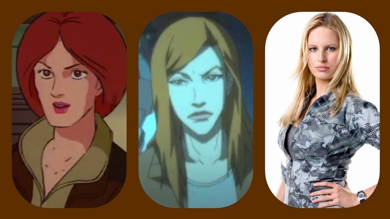 Evolution of 