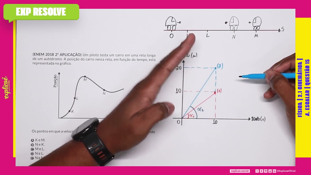 UM PILOTO TESTA UM CARRO EM UMA RETA LONGA DE UM AUTÓDROMO. A (...) |CINEMÁTICA ESCALAR
