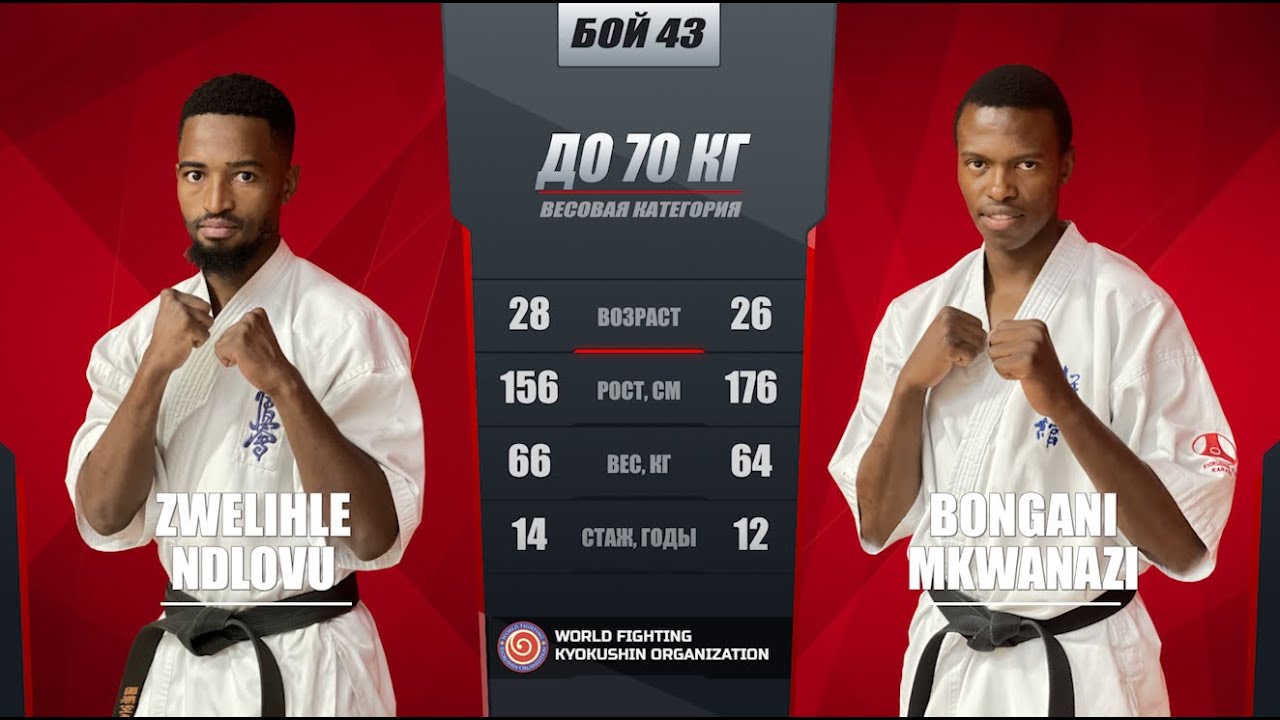 WFKO GRAND-PRIX AFRICA — 2022! БОЙ 43: Zwelihle Ndlovu VS Bongani Mkwanazi