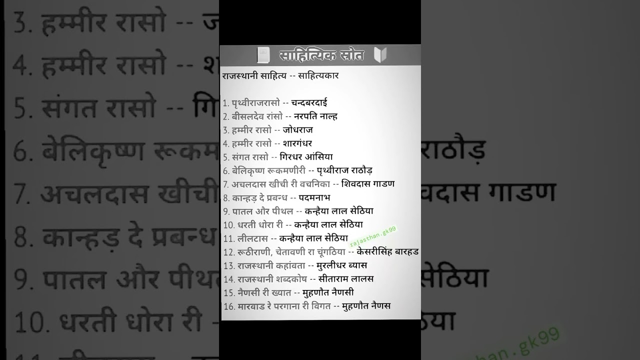 ptet exam 2024 gk important questions | ptet syllabus 2024 #ptet2024 #ptetsyllabus #ptet #shorts