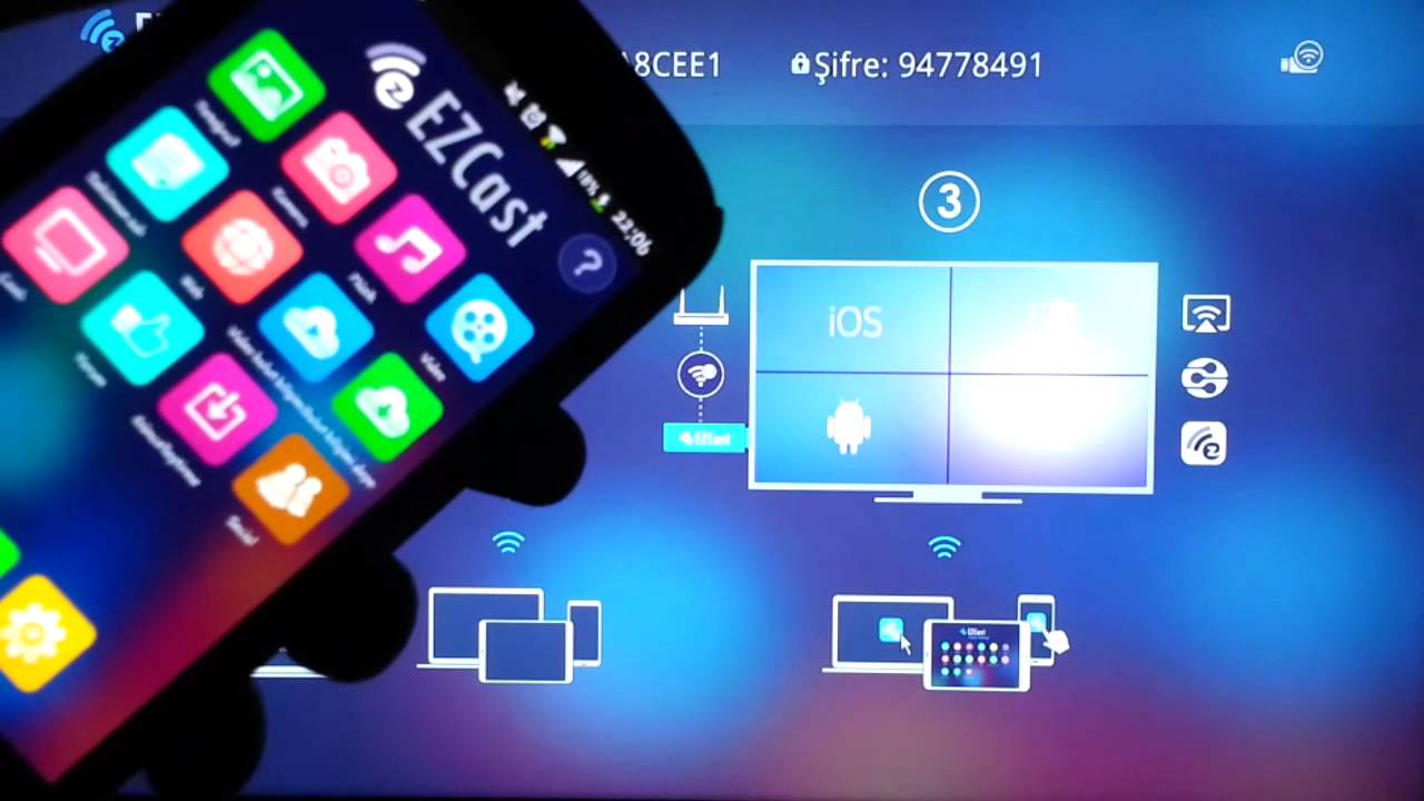 Kablosuz Görüntü Aktarım Cihazı - Pritech W1