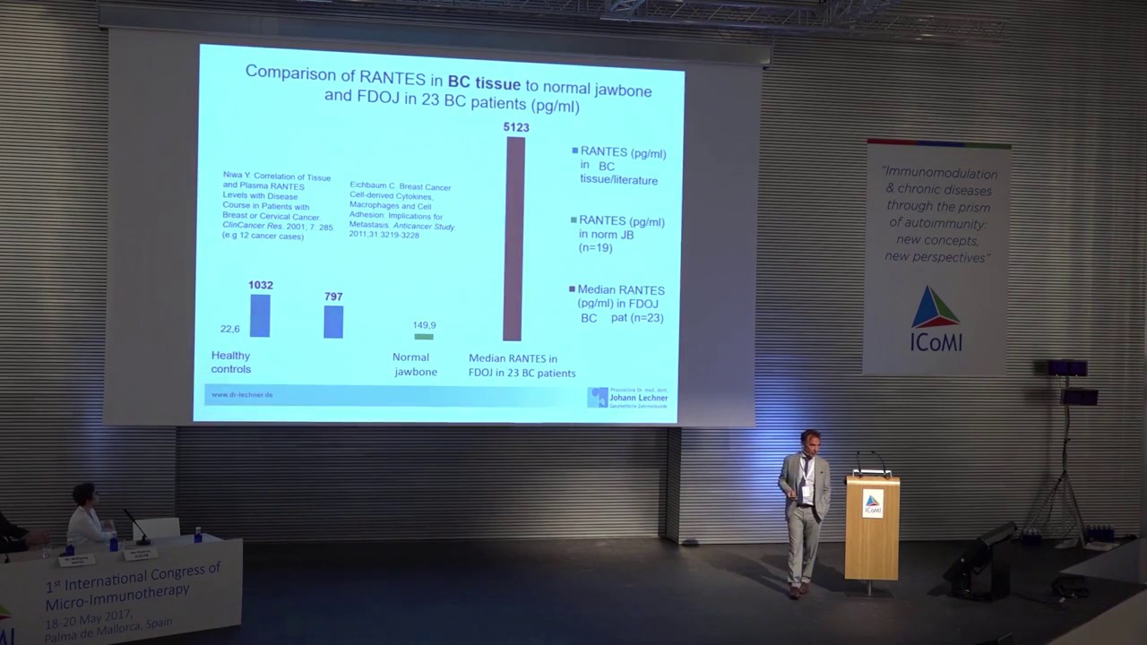 Dr  Johann LECHNER - ICoMI 2017 1st International Congress of Micro-Immunotherapy